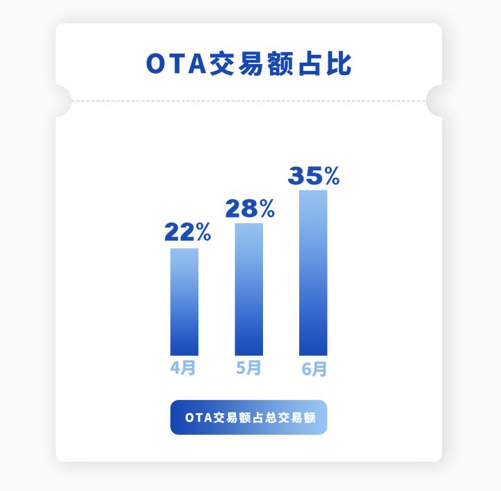 从品牌战略、品牌定位到品牌规划,如何搭建企业品牌体系 ...