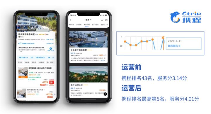 淘宝销量怎么提升(怎样提升淘宝店铺的销量和口碑?)