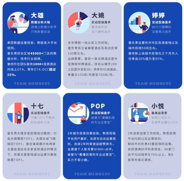 淘宝外观专利申诉怎样容易通过(淘宝外观专利投诉对店铺有什么影响?)