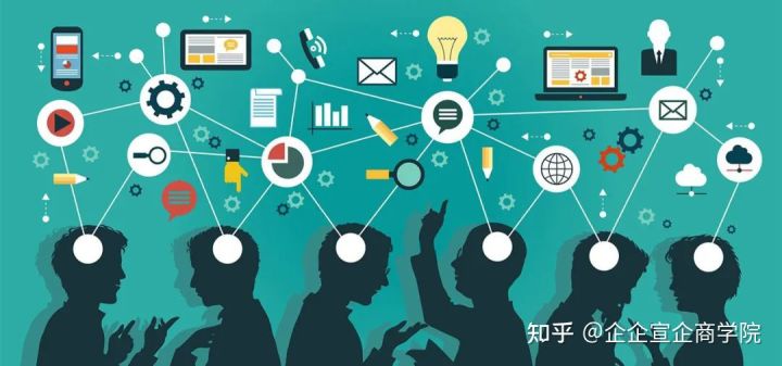 微信广告开户:成员权限说明