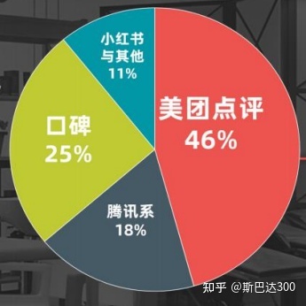 淘宝给中差评有什么原因(淘宝有没有专门给差评的)