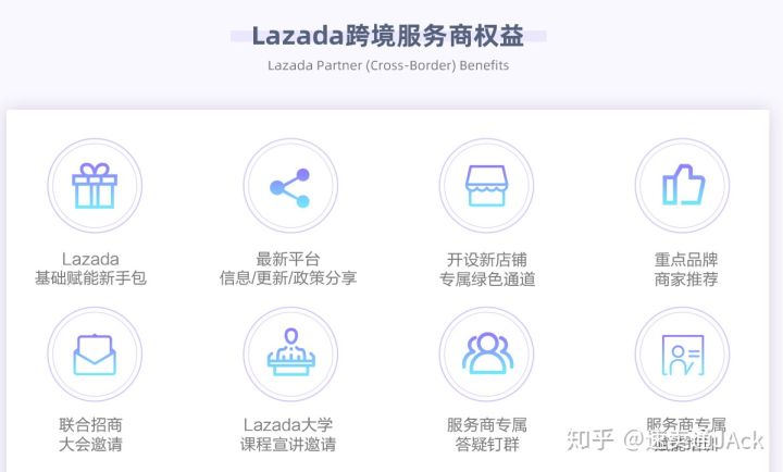 自媒体一个月的收入是多少?自媒体提高收入方 自媒体一个月的收入是多少?自媒体提高收入方