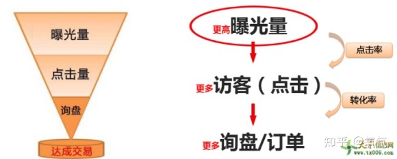 新手开淘宝店怎么找货源,安全可靠的货源哪里找,淘宝货源一件代发平台(淘宝货源现在基本上都是哪里找的)