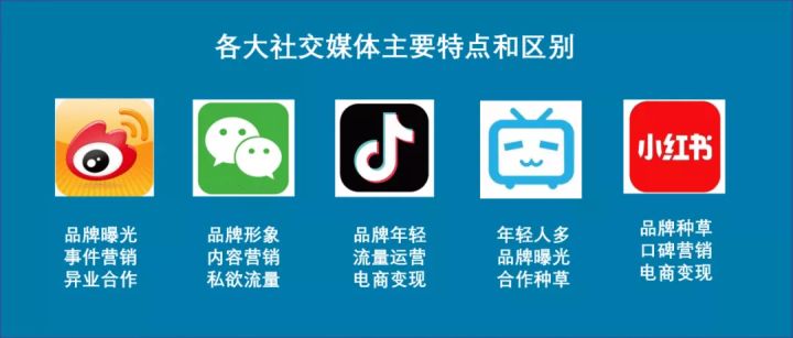唯品会618有活动吗(唯品会大促销是什么时候)