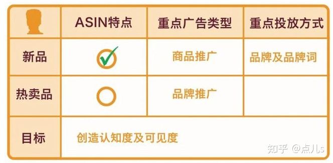 seo是怎么优化的seo站内优化方法有哪些。
