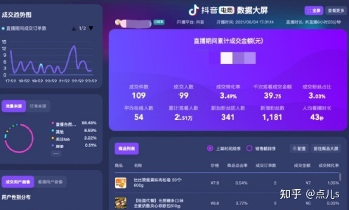 企业网站开发中文章内容重要性何在。