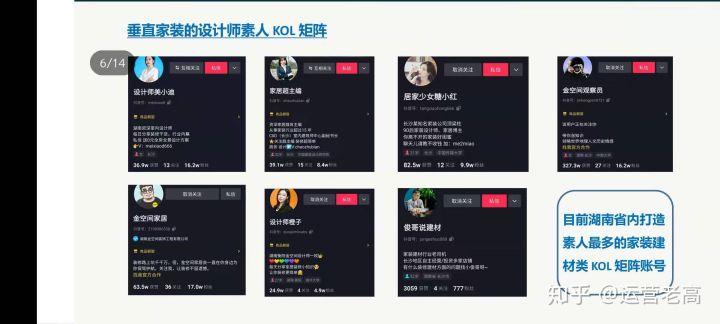 抖音查看粉丝排行（抖音查看粉丝排行）