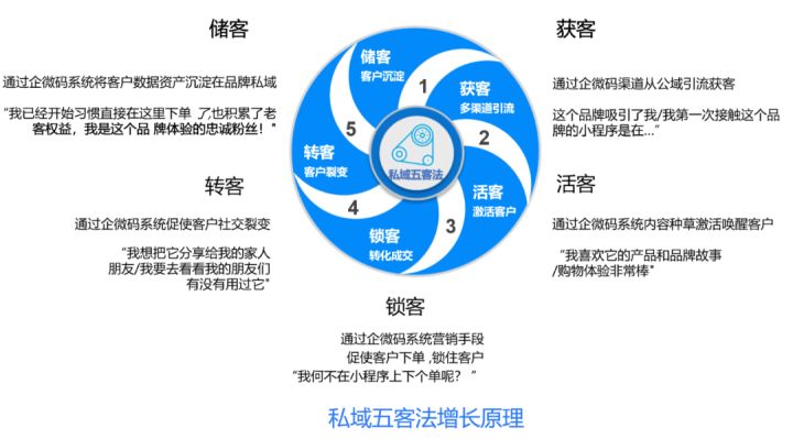 为什么工作的公司上市了,其他人就恭喜“财务自由”呢?