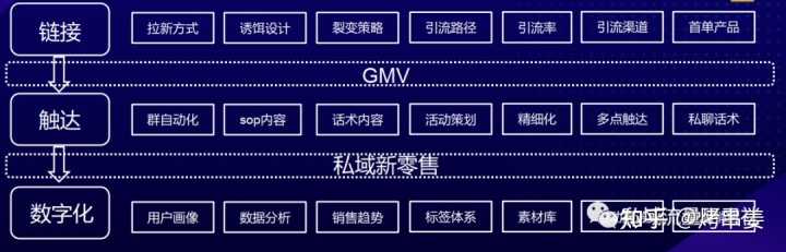 手淘搜索流量突然下降的原因,如何解决(手淘首页流量消失后又出现了)
