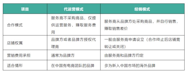 农村淘宝是代收点吗(淘宝里面的农村淘宝代收怎么取消)