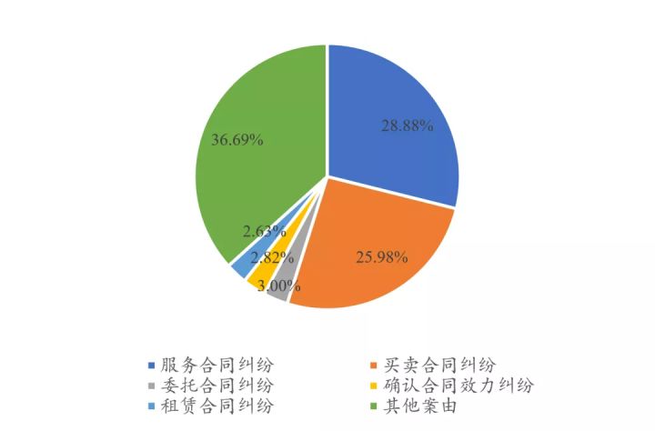 看淘宝直播赚佣金是真的吗?看淘宝直播赚佣金