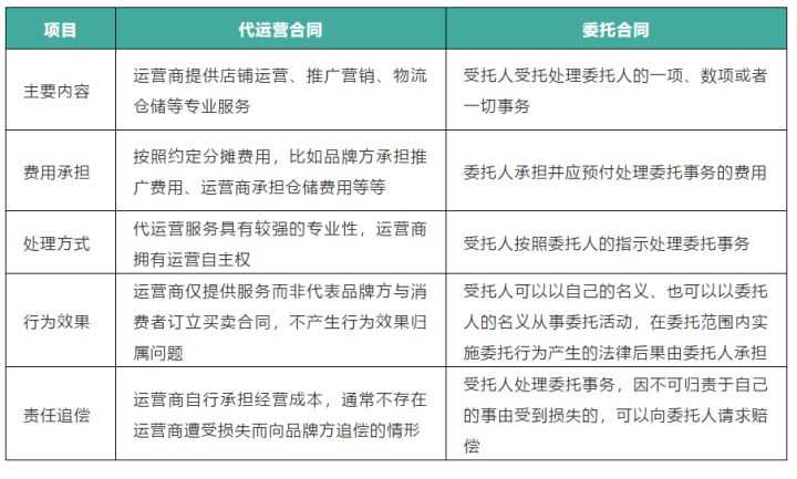 余利宝怎么转入转出(怎么不自动转入余利宝)