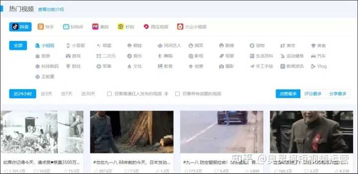 快手怎么判断是广告营销?这四项依据值得了解