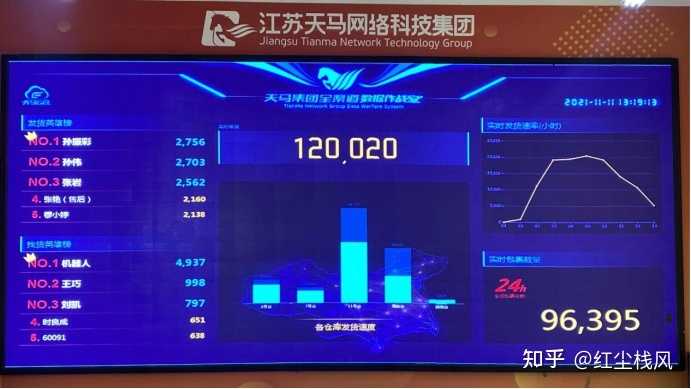 淘花超级掌柜有什么好处(淘花超级掌柜粉丝提成)