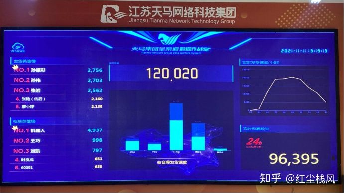 闲鱼币怎么擦亮宝贝(闲鱼币怎么看)