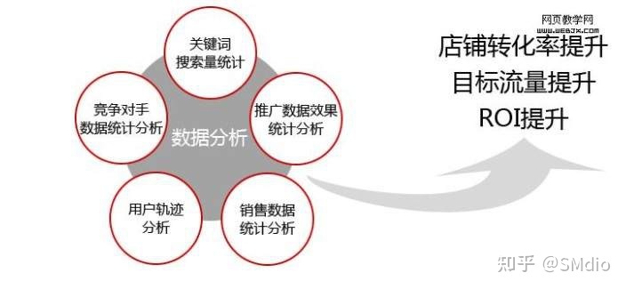 淘宝虚假宣传会被怎样(淘宝上虚假宣传误导消费者赔偿金额)