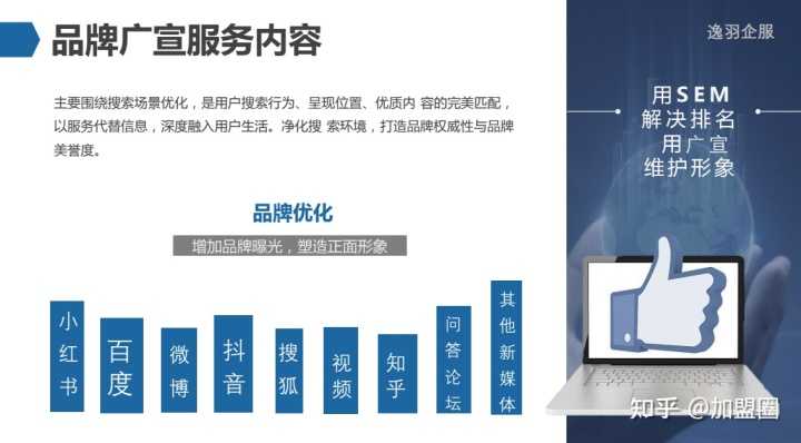 2022抖音最火歌曲排行榜前十名