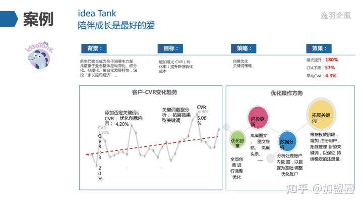 淘宝开店怎么找一手货源(新手开淘宝网店怎么找货源)