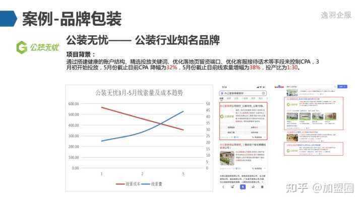 销售人员必备技能：如何与顾客进行有效沟通？