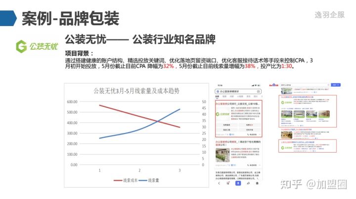 淘宝商品怎么分类(淘宝商品怎么分类?)