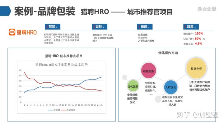 抖音刷点赞可以吗?抖音点赞是真的吗?