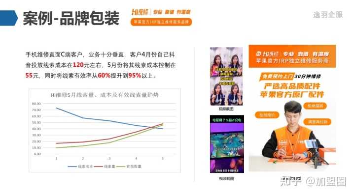 淘宝测款以后需要做些什么,按揭房还完款后需要做些什么（想在淘宝上开店怎么做）