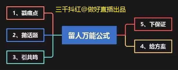 淘宝联盟怎么设置默认推广位