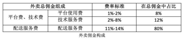 淘宝降价补差价规则是什么(淘宝有补差价的规则吗)
