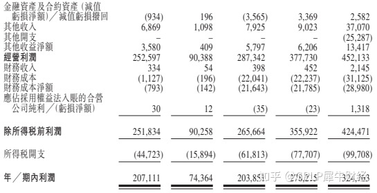 营销号为什么存在和存在的意义?