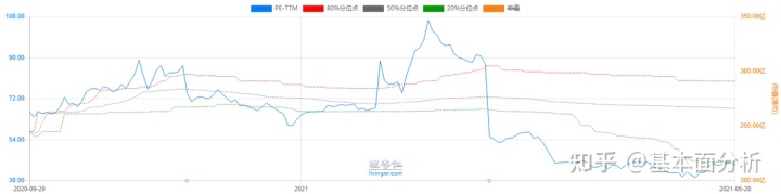 淘宝二级类目会掉权重吗(淘宝二级类目放错)