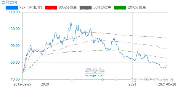 淘宝开美妆店保证金多少(淘宝开店卖化妆品需要多少保证金)