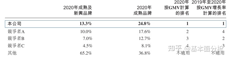 抖音抖币能转给朋友吗?抖音抖币使用规则介绍