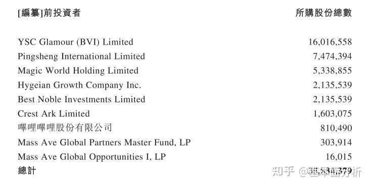 快手运营基础,上热门秘籍 快手运营基础,上热门秘籍