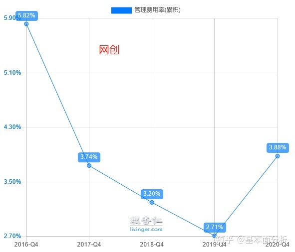 抖音怎么注册另一个小号直播(抖音直播号的申请)