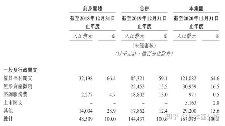 赵轩 | 价值千亿的小米营销策略，给我们带来了哪些营销启示 ...