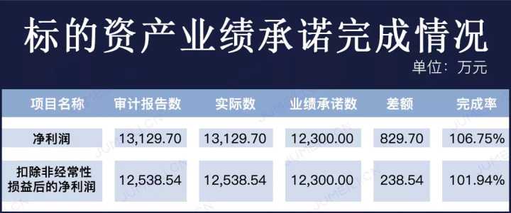 在百度投放信息流广告的价格是多少?