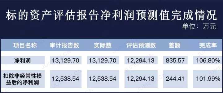 淘宝运费险怎么越来越贵了(淘宝运费险越来越高)