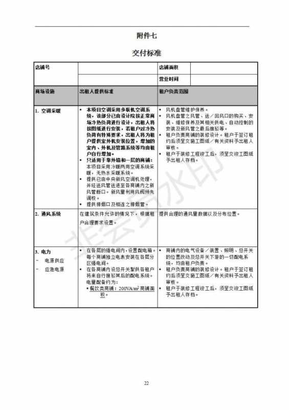 淘宝开店为什么要电话(刚开的淘宝店很多人来问)