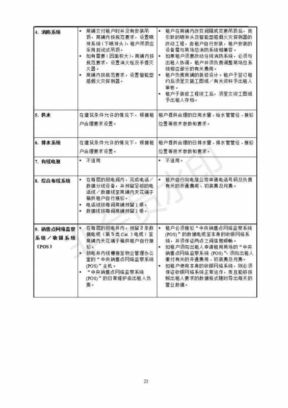 今日头条的发文要求是什么?今日头条发文规定