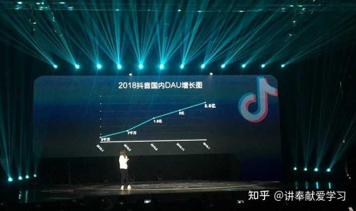哪些招商加盟渠道比较好用