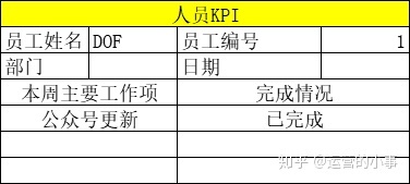 微信视频号如何提升粉丝？微信视频号增粉策略