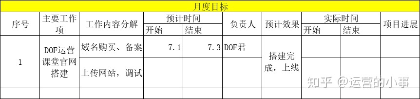 2021抖音电商国货发展年度报告