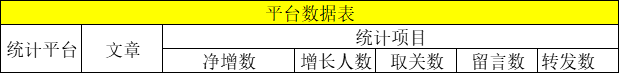 淘宝点击率怎么计算(淘宝点击率的计算公式是什么)