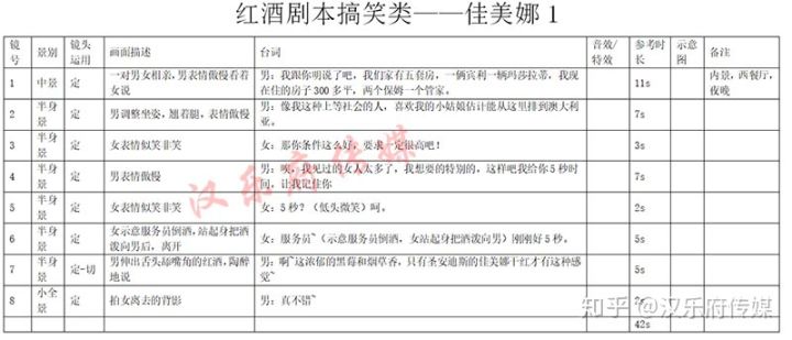 王志强《制胜社区金融，营销策略与创新》