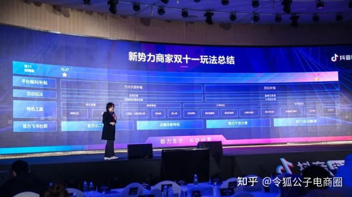 淘宝订阅的盖楼怎么玩(淘宝盖楼怎么卖楼)
