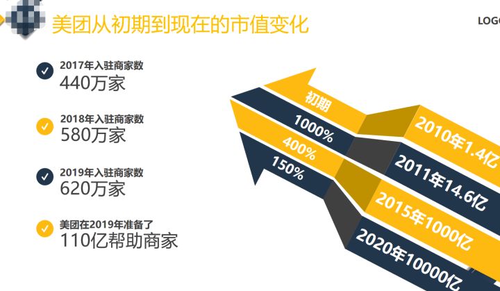 前几年比抖音还火的软件有哪些? 前几年比抖音还火的软件有哪些?