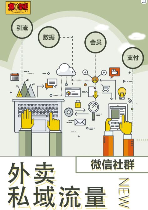 淘宝店基础优化怎么做(淘宝优化教程)