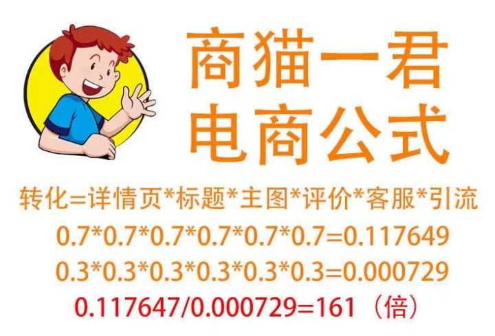 天猫超市入驻条件是什么,天猫超市怎么联系卖家(尚策天猫入驻)