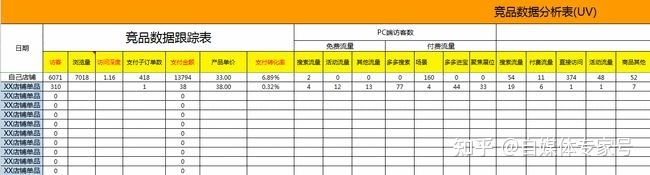 B站《后浪》——从营销视角分析