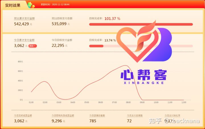 俊峰《人间沉思录》